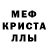 МЕФ мяу мяу Aruna Rapaka
